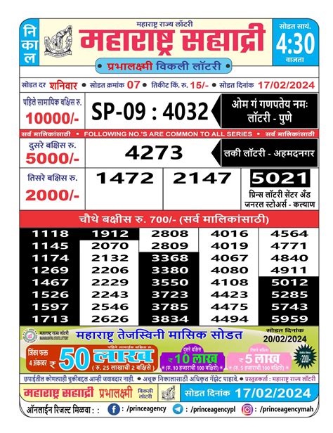 Golden King Shani Weekly Lottery Result,4:30 pm, 17.02.2024 – .